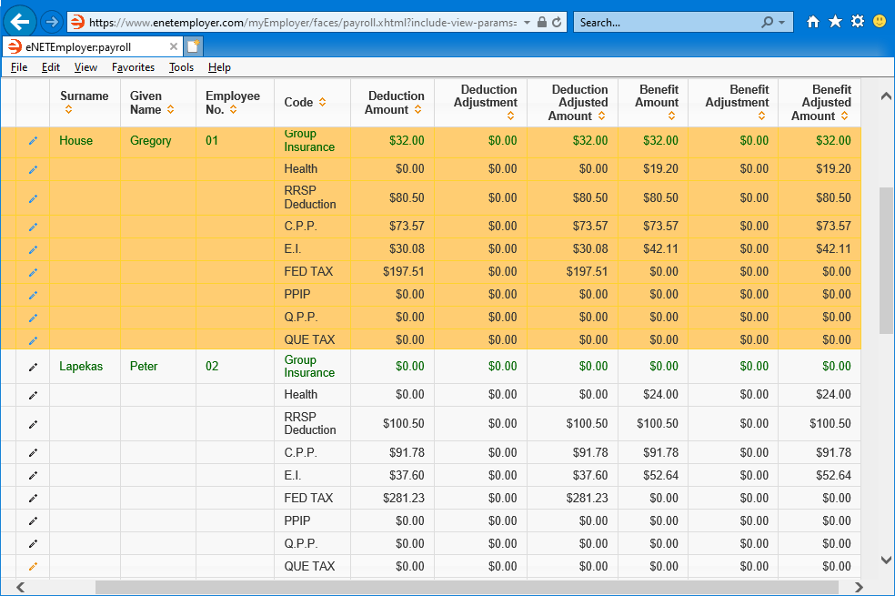 Fig. 02: Year-to-Date deduction and benefit values adjusted for 5 sample employees.