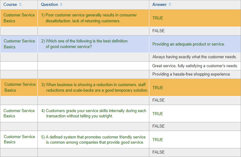 Training course quiz example